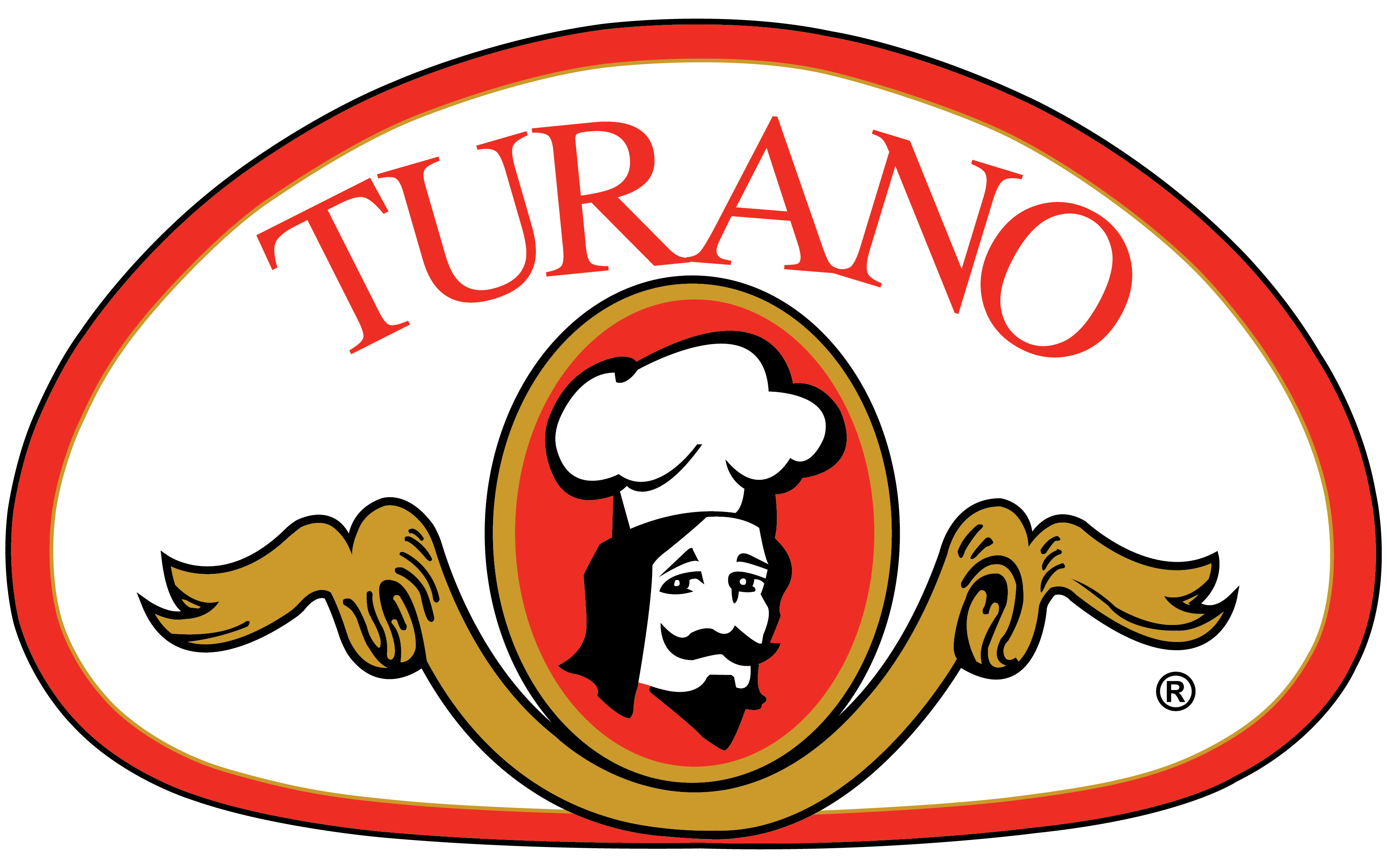 Turano Baking Co